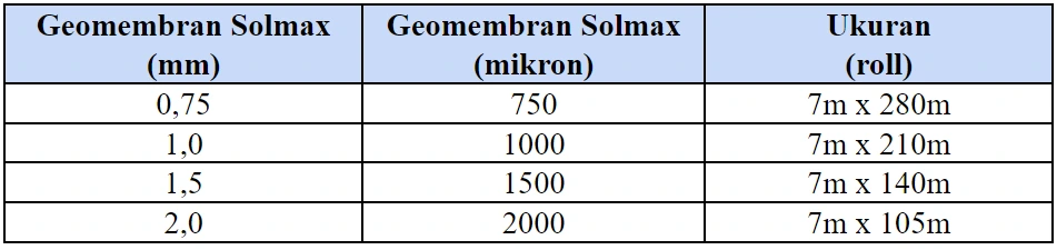 ukuran geoomembran solmax ukuran geoomembran solmax